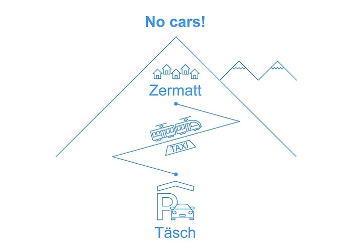 Sonnhalde A By Interhome